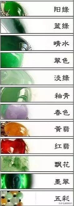 翡翠知识入门完整版翡翠人文知识-第5张图片-翡翠网 翡翠知识入门完整版翡翠人文知识-第5张图片-翡翠网