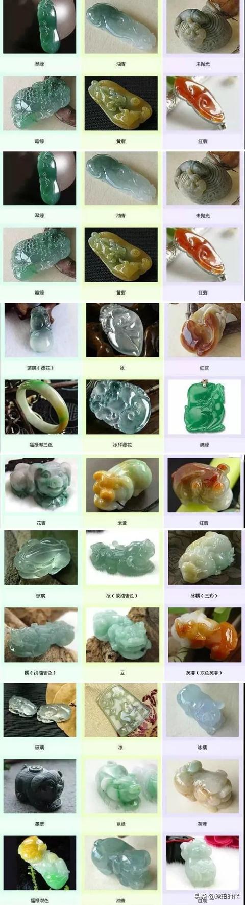 翡翠知识入门完整版翡翠人文知识-第13张图片-翡翠网 翡翠知识入门完整版翡翠人文知识-第13张图片-翡翠网