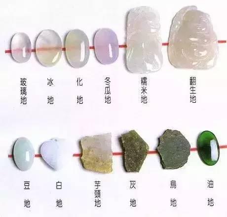 翡翠原石水头怎么看,木那场口的翡翠什么特征-第17张图片-翡翠网 翡翠原石水头怎么看,木那场口的翡翠什么特征-第17张图片-翡翠网