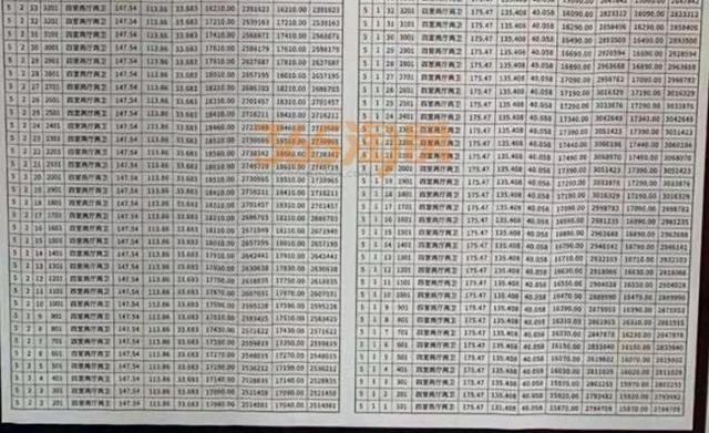 徐州翡翠天地价格,徐州市万科翡翠天地二期-第10张图片-翡翠网 徐州翡翠天地价格,徐州市万科翡翠天地二期-第10张图片-翡翠网