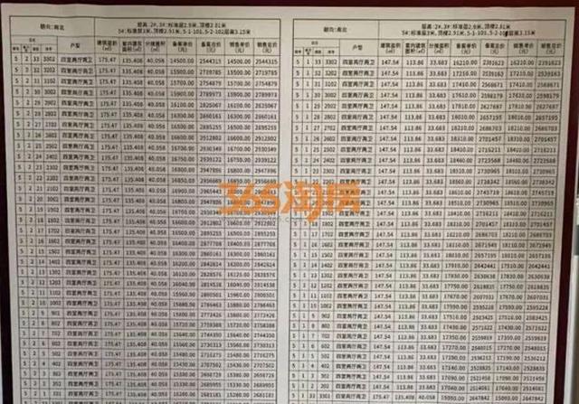 徐州翡翠天地价格,徐州市万科翡翠天地二期-第11张图片-翡翠网 徐州翡翠天地价格,徐州市万科翡翠天地二期-第11张图片-翡翠网