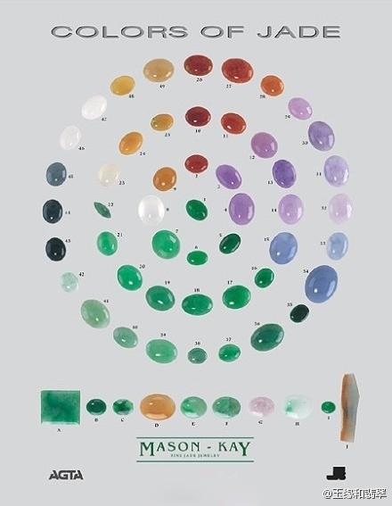 清代飘花翡翠翎管价格,清代仿老翡翠翎管的特点-第2张图片-翡翠网 清代飘花翡翠翎管价格,清代仿老翡翠翎管的特点-第2张图片-翡翠网