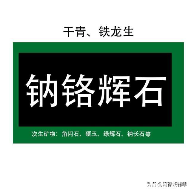 翡翠知识点大全视频翡翠手镯讲解视频-第4张图片-翡翠网 翡翠知识点大全视频翡翠手镯讲解视频-第4张图片-翡翠网