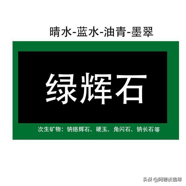 翡翠知识点大全视频翡翠手镯讲解视频-第5张图片-翡翠网 翡翠知识点大全视频翡翠手镯讲解视频-第5张图片-翡翠网