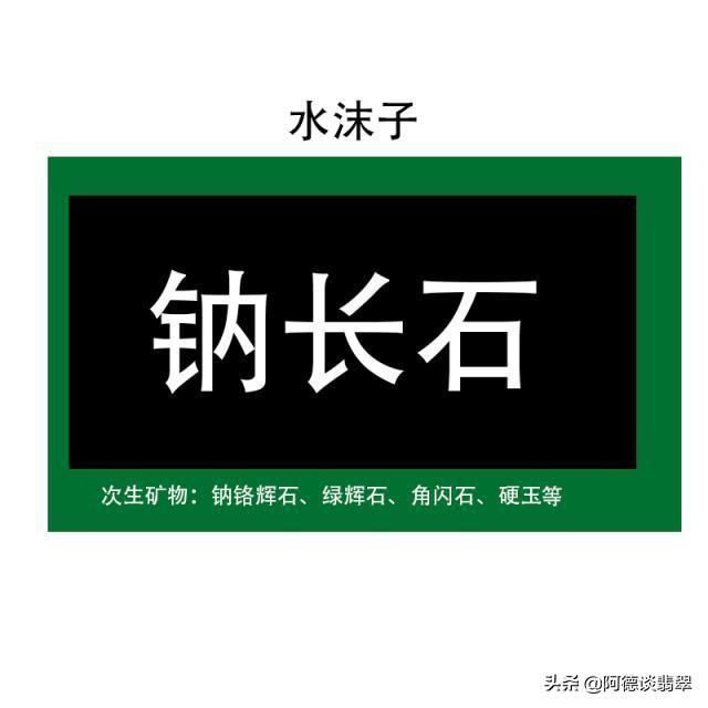 翡翠知识点大全视频翡翠手镯讲解视频-第7张图片-翡翠网 翡翠知识点大全视频翡翠手镯讲解视频-第7张图片-翡翠网