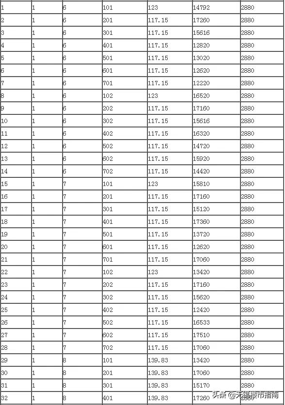 十堰千龙翡翠苑钱桥翡翠苑价格-第8张图片-翡翠网 十堰千龙翡翠苑钱桥翡翠苑价格-第8张图片-翡翠网