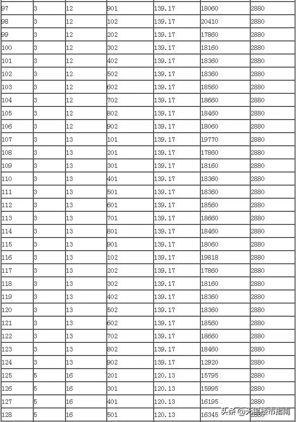 十堰千龙翡翠苑钱桥翡翠苑价格-第10张图片-翡翠网 十堰千龙翡翠苑钱桥翡翠苑价格-第10张图片-翡翠网