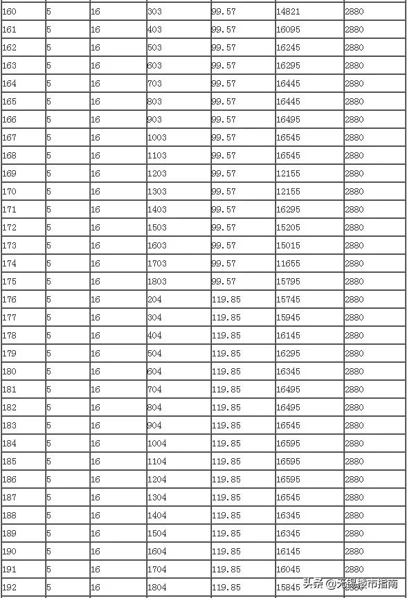 十堰千龙翡翠苑钱桥翡翠苑价格-第11张图片-翡翠网 十堰千龙翡翠苑钱桥翡翠苑价格-第11张图片-翡翠网