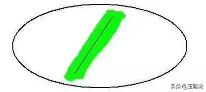 翡翠镯子有裂纹好不好翡翠手镯纹路发生变化-第6张图片-翡翠网 翡翠镯子有裂纹好不好翡翠手镯纹路发生变化-第6张图片-翡翠网