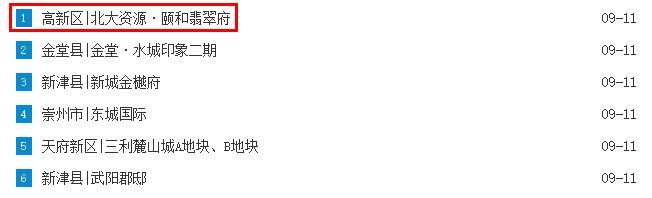 颐和翡翠府别墅价格,北大资源颐和翡翠府-第1张图片-翡翠网 颐和翡翠府别墅价格,北大资源颐和翡翠府-第1张图片-翡翠网