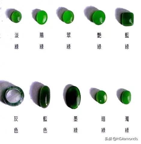 翡翠手镯蓝色是真的吗翡翠手镯多少钱-第3张图片-翡翠网 翡翠手镯蓝色是真的吗翡翠手镯多少钱-第3张图片-翡翠网