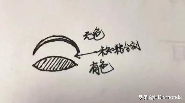 翡翠手镯蓝色是真的吗翡翠手镯多少钱-第21张图片-翡翠网 翡翠手镯蓝色是真的吗翡翠手镯多少钱-第21张图片-翡翠网