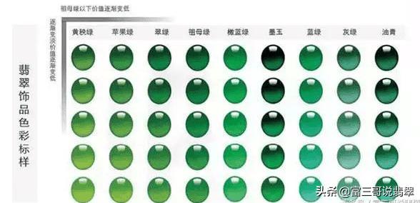 翡翠知识入门完整版,翡翠知识见解-第11张图片-翡翠网 翡翠知识入门完整版,翡翠知识见解-第11张图片-翡翠网