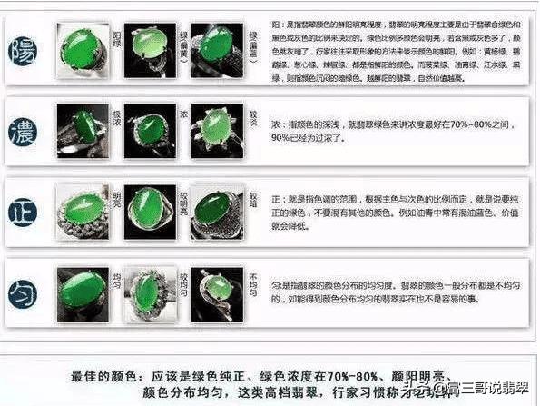 翡翠知识入门完整版,翡翠知识见解-第12张图片-翡翠网 翡翠知识入门完整版,翡翠知识见解-第12张图片-翡翠网