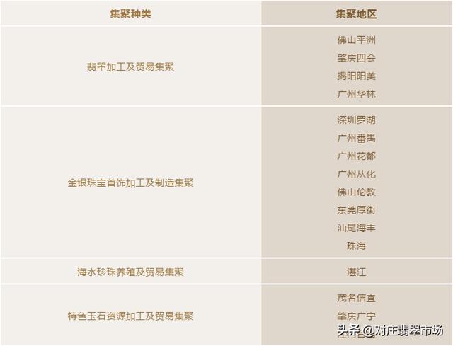 种老的翡翠有什么好,对庄翡翠专业12个小知识-第1张图片-翡翠网 种老的翡翠有什么好,对庄翡翠专业12个小知识-第1张图片-翡翠网