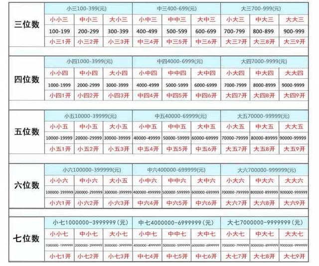 翡翠价格术语表格图,翡翠卖价是什么意思-第5张图片-翡翠网 翡翠价格术语表格图,翡翠卖价是什么意思-第5张图片-翡翠网