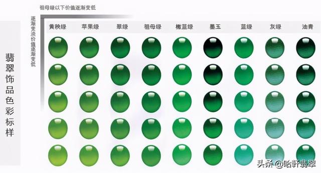 翡翠知识分享好物,翡翠和和田玉的区别-第1张图片-翡翠网 翡翠知识分享好物,翡翠和和田玉的区别-第1张图片-翡翠网
