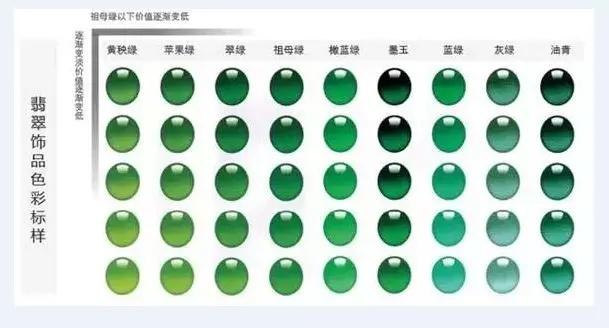 翡翠原石切开后菠菜绿看看翡翠原石-第7张图片-翡翠网 翡翠原石切开后菠菜绿看看翡翠原石-第7张图片-翡翠网