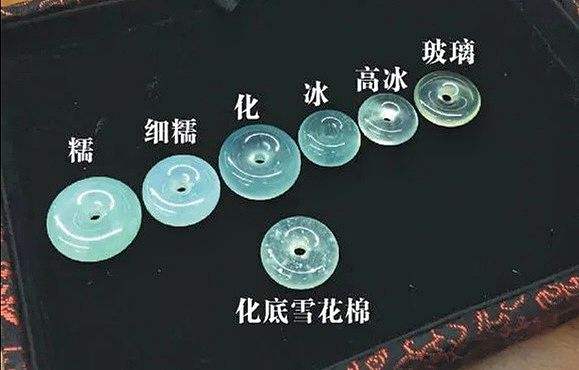 关于玉和翡翠的小知识,翡翠相关的基本知识-第1张图片-翡翠网 关于玉和翡翠的小知识,翡翠相关的基本知识-第1张图片-翡翠网