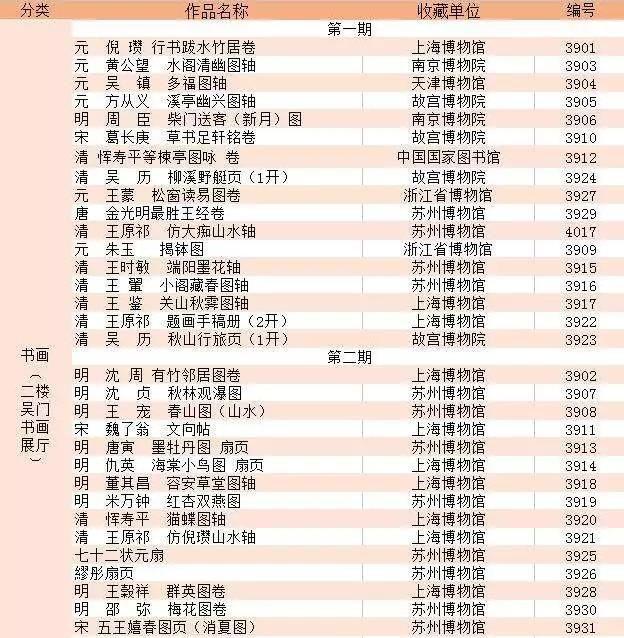 包含开木那杨梅沙翡翠原石的词条-第55张图片-翡翠网 包含开木那杨梅沙翡翠原石的词条-第55张图片-翡翠网