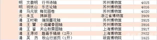 包含开木那杨梅沙翡翠原石的词条-第56张图片-翡翠网 包含开木那杨梅沙翡翠原石的词条-第56张图片-翡翠网