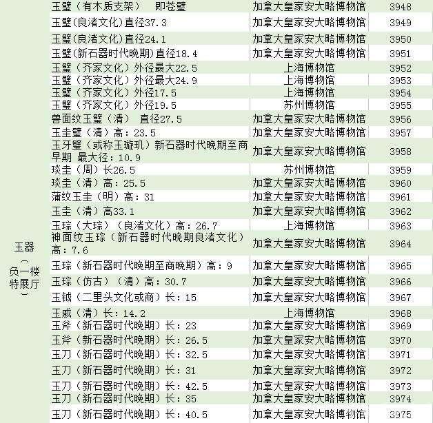 包含开木那杨梅沙翡翠原石的词条-第58张图片-翡翠网 包含开木那杨梅沙翡翠原石的词条-第58张图片-翡翠网