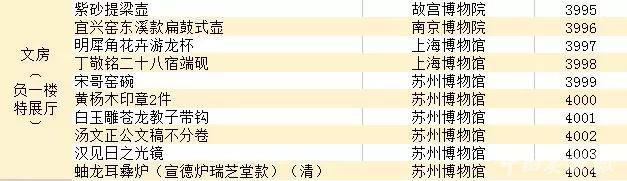 包含开木那杨梅沙翡翠原石的词条-第61张图片-翡翠网 包含开木那杨梅沙翡翠原石的词条-第61张图片-翡翠网