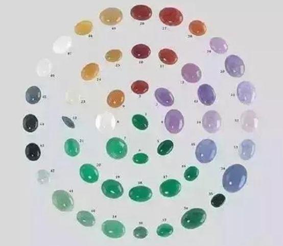 翡翠原石外表粗糙好吗,怎么看翡翠原石的种-第3张图片-翡翠网 翡翠原石外表粗糙好吗,怎么看翡翠原石的种-第3张图片-翡翠网