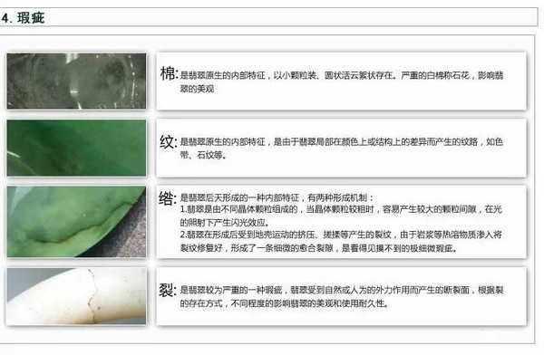 翡翠基础知识汇总科普小白小白买翡翠需要注意-第18张图片-翡翠网 翡翠基础知识汇总科普小白小白买翡翠需要注意-第18张图片-翡翠网