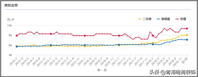 南阳恒大翡翠华庭在哪,宝光翡翠华庭二居室价格-第2张图片-翡翠网 南阳恒大翡翠华庭在哪,宝光翡翠华庭二居室价格-第2张图片-翡翠网