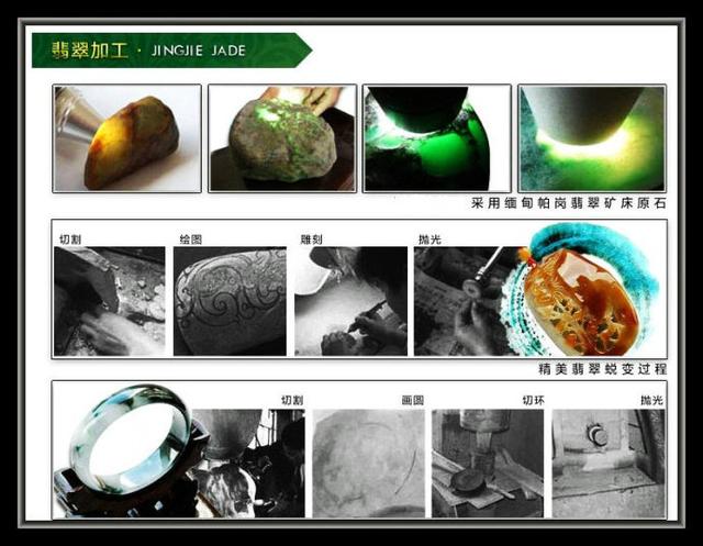 翡翠的知识图,翡翠原石技巧-第5张图片-翡翠网 翡翠的知识图,翡翠原石技巧-第5张图片-翡翠网
