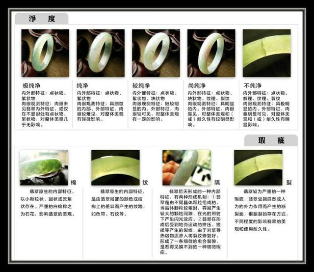 翡翠的知识图,翡翠原石技巧-第7张图片-翡翠网 翡翠的知识图,翡翠原石技巧-第7张图片-翡翠网