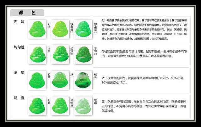 翡翠的知识图,翡翠原石技巧-第9张图片-翡翠网 翡翠的知识图,翡翠原石技巧-第9张图片-翡翠网
