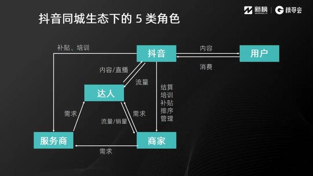 抖音下截,抖音下截最新版下载-第4张图片-翡翠网 抖音下截,抖音下截最新版下载-第4张图片-翡翠网