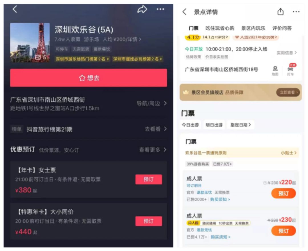 我想做抖音团购市级代理,抖音外卖怎么做代理-第2张图片-翡翠网 我想做抖音团购市级代理,抖音外卖怎么做代理-第2张图片-翡翠网