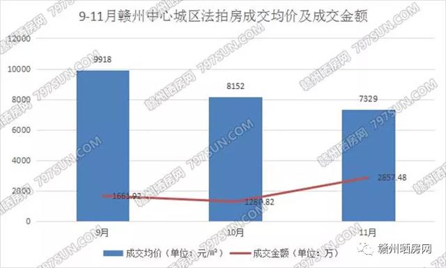 赣州恒大翡翠华庭一期,赣州恒大翡翠华庭价格-第2张图片-翡翠网 赣州恒大翡翠华庭一期,赣州恒大翡翠华庭价格-第2张图片-翡翠网