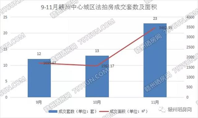 赣州恒大翡翠华庭一期,赣州恒大翡翠华庭价格-第3张图片-翡翠网 赣州恒大翡翠华庭一期,赣州恒大翡翠华庭价格-第3张图片-翡翠网