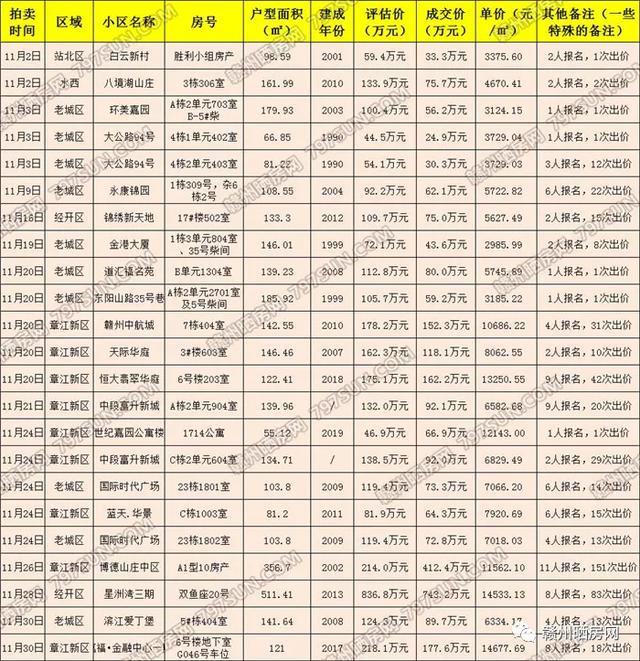 赣州恒大翡翠华庭一期,赣州恒大翡翠华庭价格-第6张图片-翡翠网 赣州恒大翡翠华庭一期,赣州恒大翡翠华庭价格-第6张图片-翡翠网