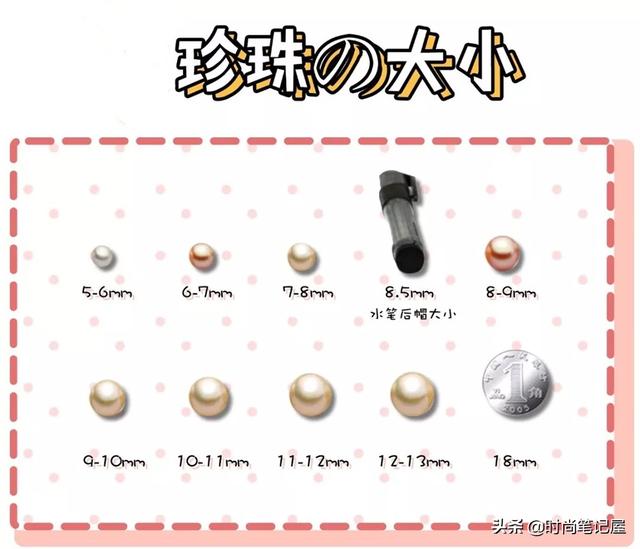 路路通吊坠图片,御木本路路通翡翠知识-第9张图片-翡翠网 路路通吊坠图片,御木本路路通翡翠知识-第9张图片-翡翠网