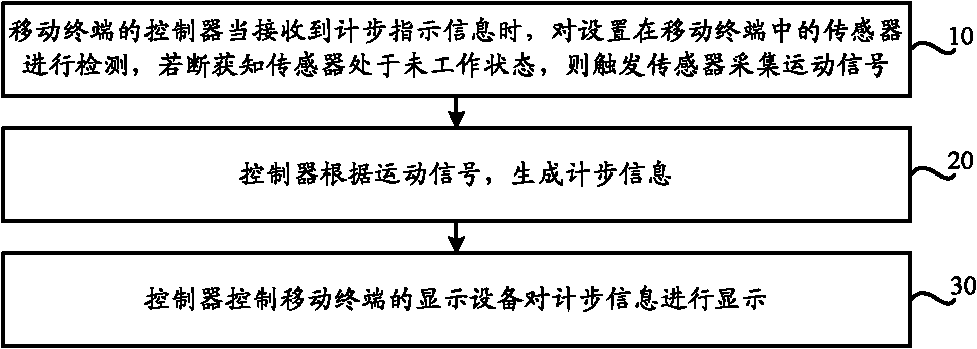 李学文翡翠知识产权,保护期限不受时间限制的知识产权-第1张图片-翡翠网