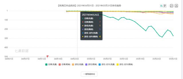 镖人阿育娅美图,抖音为什么都是镖人阿育娅-第10张图片-翡翠网