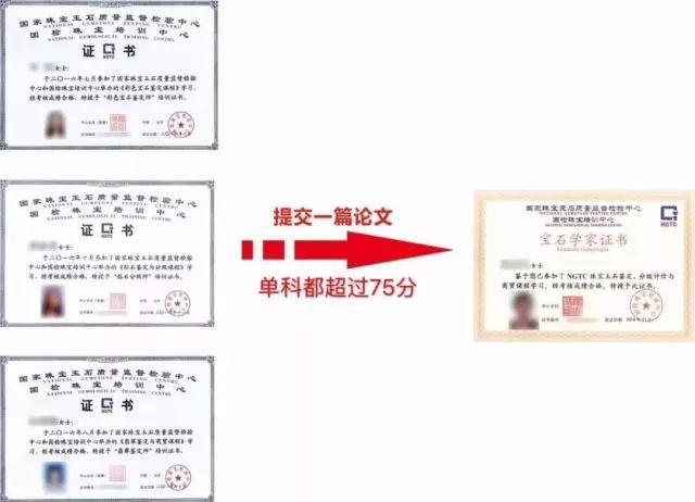 翡翠培训知识教程翡翠培训资料-第7张图片-翡翠网 翡翠培训知识教程翡翠培训资料-第7张图片-翡翠网