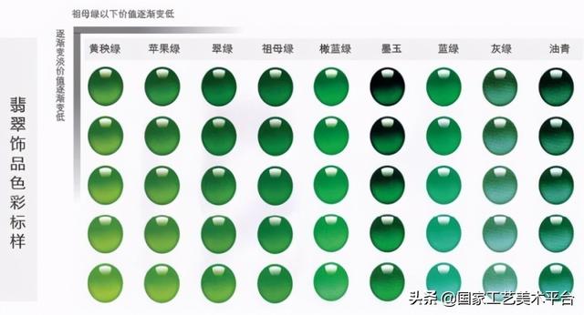 翡翠手镯黑线多少钱翡翠手镯卖多少钱合适-第1张图片-翡翠网 翡翠手镯黑线多少钱翡翠手镯卖多少钱合适-第1张图片-翡翠网