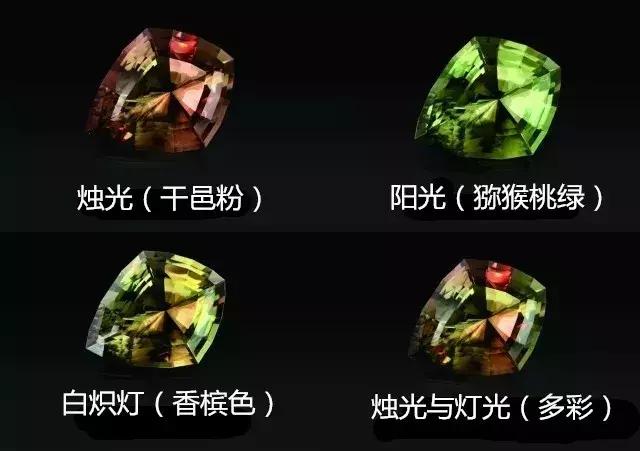 猕猴桃还是翡翠原石,翡翠原石叫什么-第10张图片-翡翠网 猕猴桃还是翡翠原石,翡翠原石叫什么-第10张图片-翡翠网