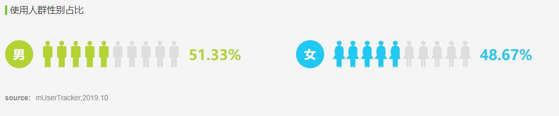 抖音app抖音短视频安装-第5张图片-翡翠网 抖音app抖音短视频安装-第5张图片-翡翠网