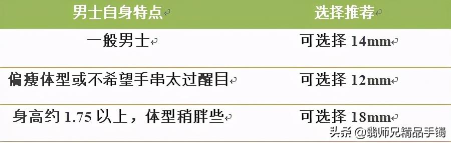 手链一般多少个珠子好,墨绿翡翠珠子项链价格-第10张图片-翡翠网 手链一般多少个珠子好,墨绿翡翠珠子项链价格-第10张图片-翡翠网