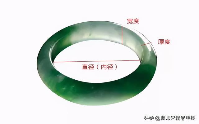 手链一般多少个珠子好,墨绿翡翠珠子项链价格-第17张图片-翡翠网 手链一般多少个珠子好,墨绿翡翠珠子项链价格-第17张图片-翡翠网