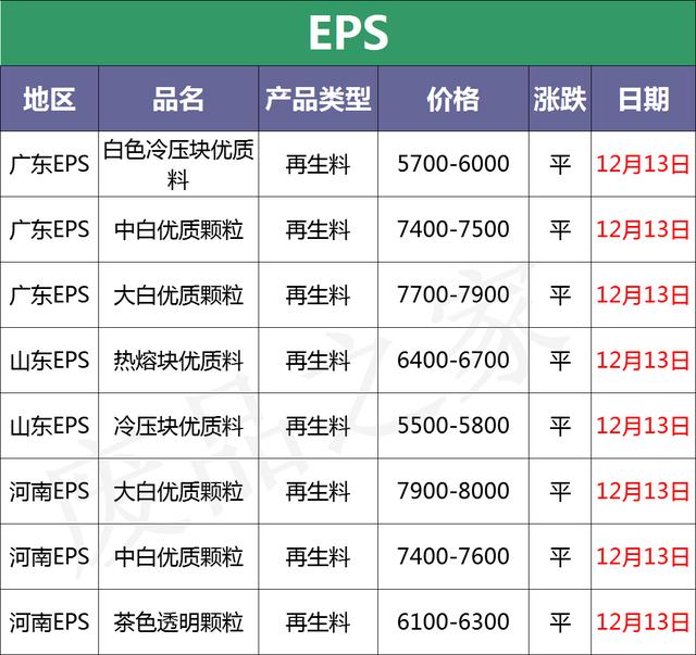 戴三色翡翠手镯价目表,翡翠手镯12种颜色-第8张图片-翡翠网 戴三色翡翠手镯价目表,翡翠手镯12种颜色-第8张图片-翡翠网