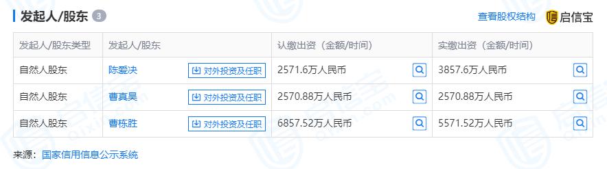 成抖音年人富二代短视频,成都网红人物有哪些-第17张图片-翡翠网 成抖音年人富二代短视频,成都网红人物有哪些-第17张图片-翡翠网