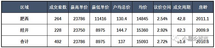 翡翠介绍费价格表,翡翠大概多少钱-第1张图片-翡翠网 翡翠介绍费价格表,翡翠大概多少钱-第1张图片-翡翠网